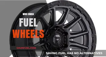 Exploring Ownership: The Story Behind Fuel Wheels