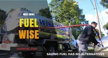 Unveiling the Ownership Behind Fuel Wise: A Comprehensive Guide
