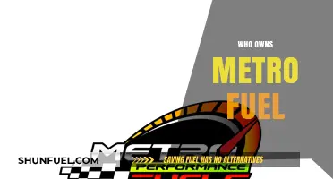 Unveiling the Ownership: A Deep Dive into Metro Fuel's Hierarchy
