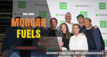 Unveiling the Ownership: A Deep Dive into Morgan Fuels' Hierarchy