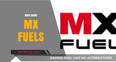 Unveiling the Ownership Mystery Behind MX Fuels