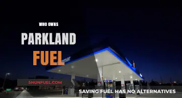 Unveiling the Ownership: A Deep Dive into Parkland Fuel's Hierarchy