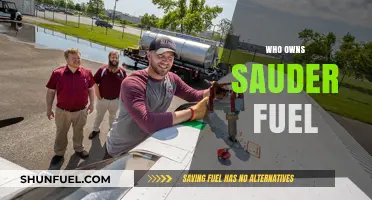 Unveiling the Ownership: A Deep Dive into Sauder Fuel's Hierarchy