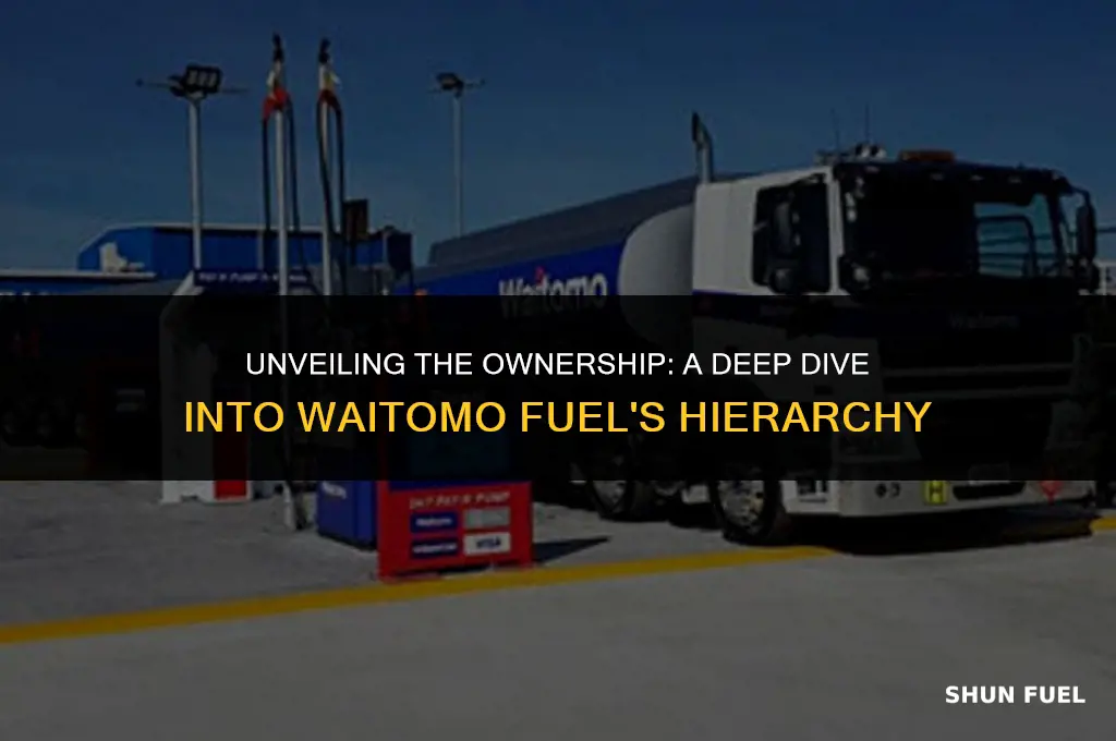 who owns waitomo fuel