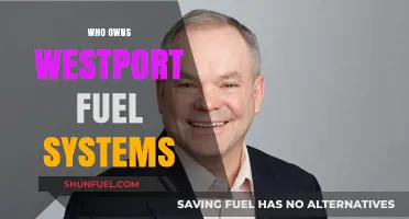 Unveiling the Ownership: A Deep Dive into Westport Fuel Systems