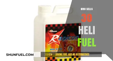 Decoding the Market: Who Sells 30 Heli Fuel and Why It Matters
