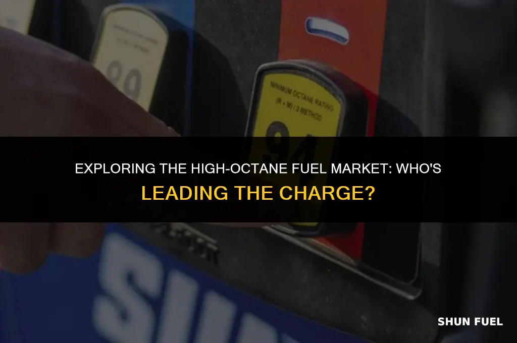 who sells high octane fuel