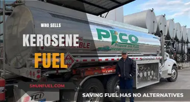 Where to Find Kerosene Fuel: A Comprehensive Guide for Buyers