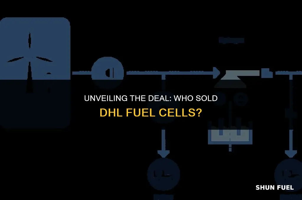 who sold dhl fuel cells