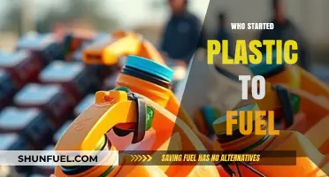 Innovators Behind the Plastic-to-Fuel Revolution: A Sustainable Journey