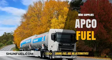 Exploring the Global Suppliers of APCO Fuel: A Comprehensive Guide