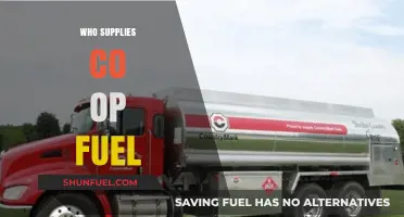 Exploring the Fuel Supply Chain: Who Powers Co-op Stations?