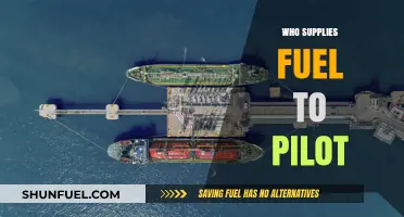 Unveiling the Fuel Supply Chain for Pilots: A Comprehensive Guide