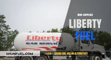 Exploring the Global Suppliers of Liberty Fuel: A Comprehensive Guide