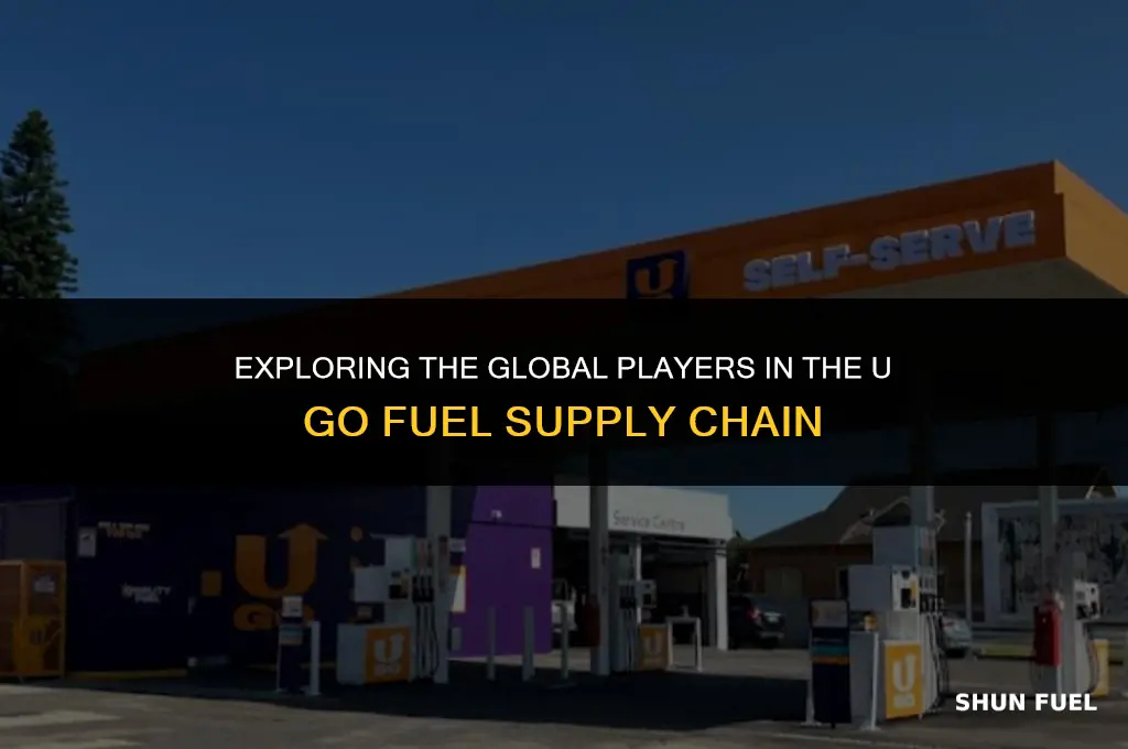who supplies u go fuel