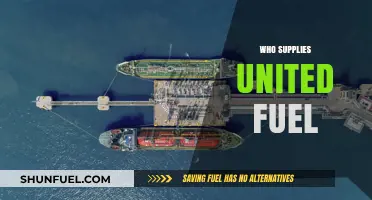 Exploring the Global Fuel Supply Chain: Who Keeps the World Moving?