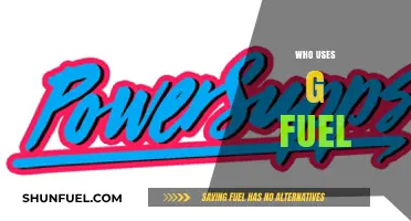 Who Uses G Fuel? Exploring the Diverse Fan Base and Users