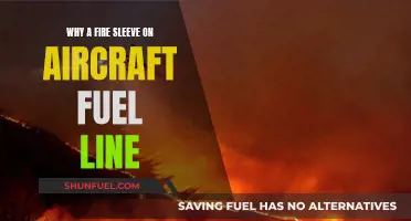 Fire Sleeves: Critical Protection for Aircraft Fuel Lines