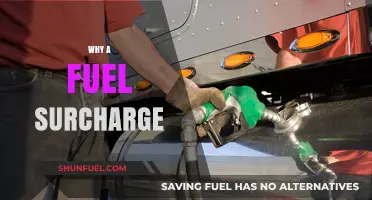 Understanding the Impact: Why Fuel Surcharges Are Necessary