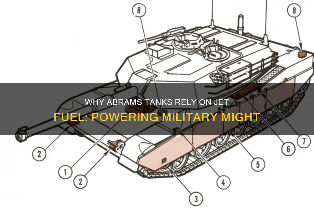 why abrams use jet fuel