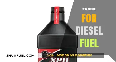 How Additives Optimize Diesel Engine Performance
