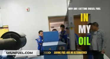 Diesel Fuel in Oil: What's the Deal?