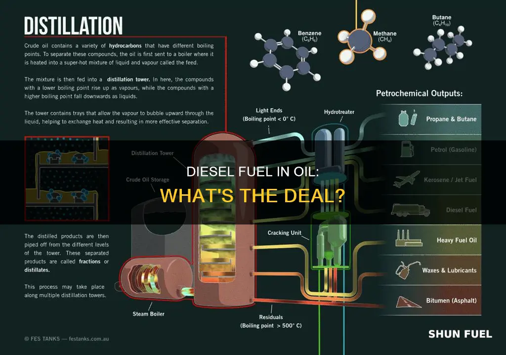 why am i getting diesel fuel in my oil