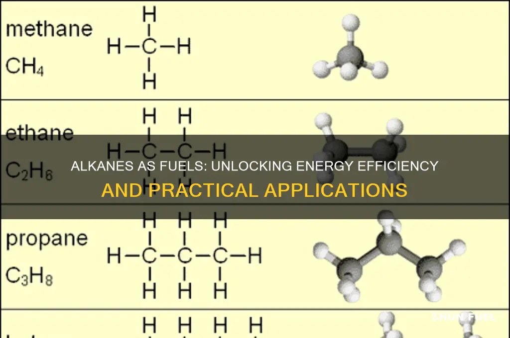 why are alkanes commonly used as fuels