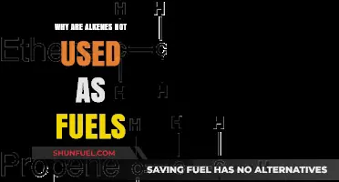 Alkenes as Fuels: Unsuitable Due to Reactivity and Safety Concerns