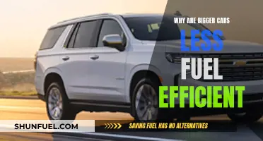 Bigger Cars: Less Fuel Efficiency, Why?