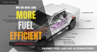 How Diesel Engines Achieve Better Fuel Efficiency