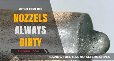 Dirty Nozzles: Why Diesel Fuel Dispensers Are Always Grimy