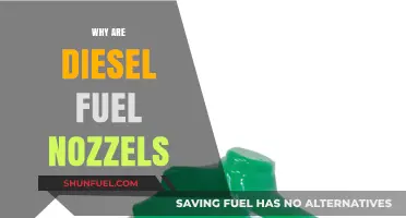 How Diesel Nozzles Differ: Understanding the Unique Design
