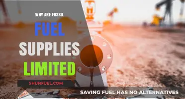 The Finite Nature of Fossil Fuels: Understanding Their Limited Supply