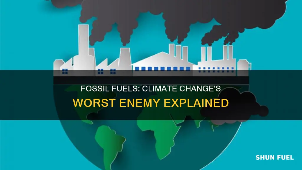 why are fossil fuels bad for climate change