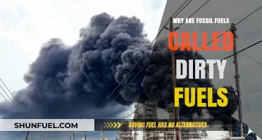 Why Fossil Fuels Are Labeled Dirty: Environmental Impact Explained