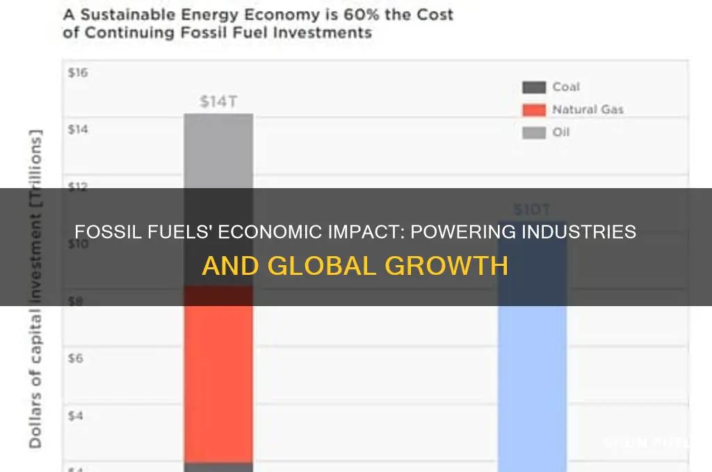 why are fossil fuels important to the economy