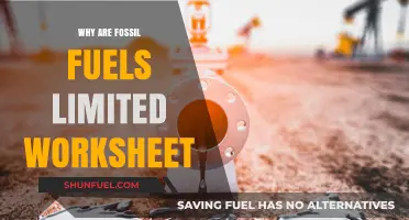 Understanding the Finite Nature of Fossil Fuels: A Comprehensive Worksheet