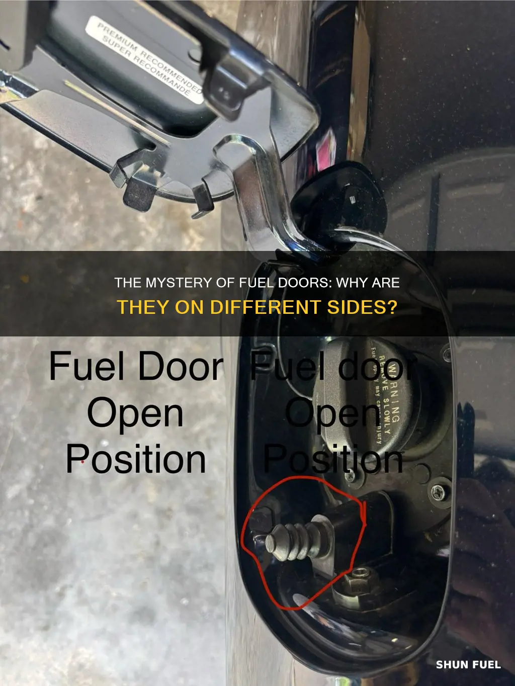 why are fuel doors on different sides of cars