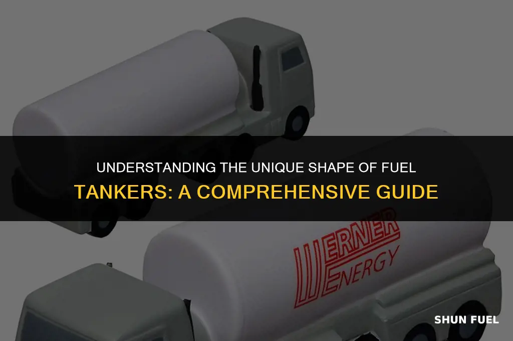 why are fuel tankers round