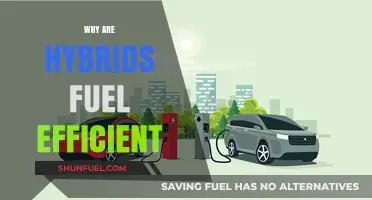 Unleashing Efficiency: The Science Behind Hybrid Fuel Economy