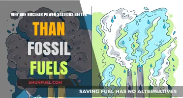 Nuclear Power vs. Fossil Fuels: Cleaner, Safer, and More Sustainable Energy