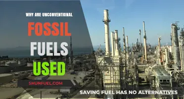 Unconventional Fossil Fuels: Why Are They Still Used Despite Environmental Concerns?