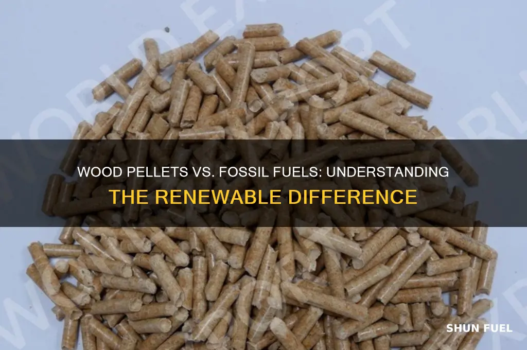 why are wood pellets not a fossil fuel