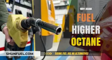 Exploring the Myth: Does Asian Fuel Really Have Higher Octane?