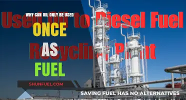 The One-Time Burn: Why Oil Can't Be Reused as Fuel