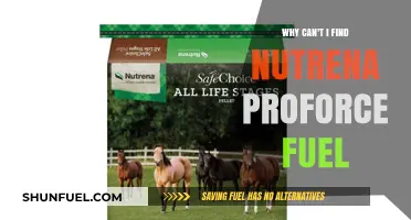 Where to Find Nutrena ProForce Fuel: A Comprehensive Guide