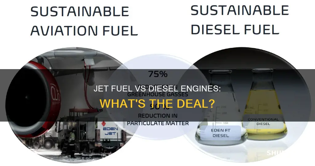 why cant i run jet fuel in my diesel engine