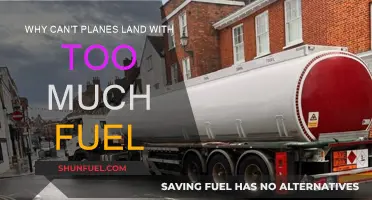 Fuel Management: Why Planes Can't Land Fuelled Up
