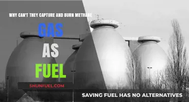 Why Methane Gas Capture and Burning as Fuel Remains Elusive